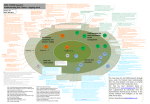 LWEC FCERM Research maps - ongoing Risk Final v2May 2014