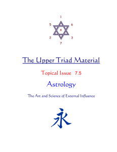 The Upper Triad Material Astrology