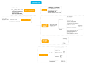 International Market- ing Channels- Cateora Main idea Channel of