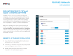 the Integrations data sheet