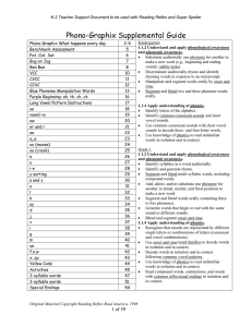 Phono-Graphix Supplemental Guide