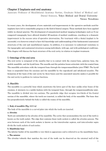 Chapter 2 Implants and oral anatomy Read Now