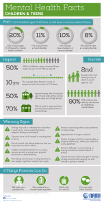 Mental Health Facts - Children`s Law Center