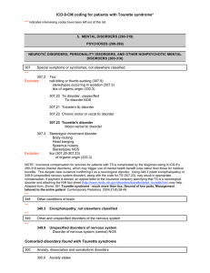 ICD-9-CM coding for patients with Tourette syndrome* Comorbid