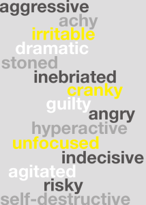 angry inebriated irritable dramatic unfocused achy aggressive guilty