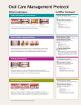 oral care management protocol chart