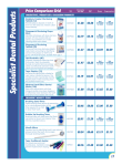 Specialist Dental Products - Dental Products Wholesaler