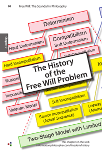 The History of the Free Will Problem