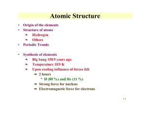 Atomic Structure Origin of the elements Structure of atoms Periodic Trends