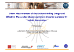 Direct Measurement of the Exciton Binding Energy and Effective