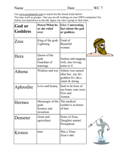 God or Goddess Zeus Hera Athena Hermes Kronos