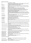 Definition of chronic GvHD no no manifestation / no - EWOG-MDS