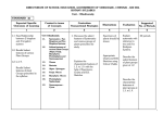 DIRECTORATE OF SCHOOL EDUCATION, GOVERNMENT OF