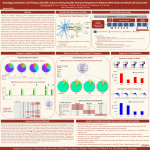 poster template - Argos Therapeutics