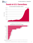 Trends in US Corrections