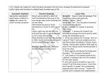 3-4.3 Explain the reasons for South Carolina`s secession