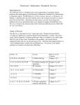 Professional Mathematics Standards Review Introduction: Setup of