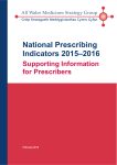 National Prescribing Indicators 2015