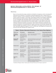 Carboxyhemoglobinemia in Acute Care