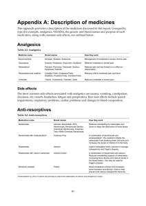 Appendix A: Description of medicines