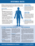 Dystonia Facts - Blepharospasm