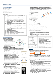 Physics STPM - Chung Hua Middle School STPM Community