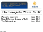 Ch. 32 Electromagnetic Waves