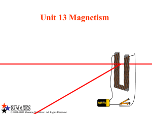 Magnetic Field Lines