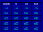 Digestive System Jeopardy