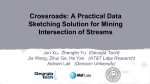 A Practical Data Sketching Solution for Mining Intersection of Streams