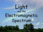 Light and the Electromagnetic Spectrum PPT
