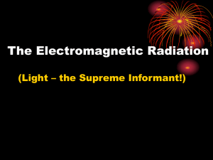 The Electromagnetic Spectrum