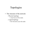 Topologies