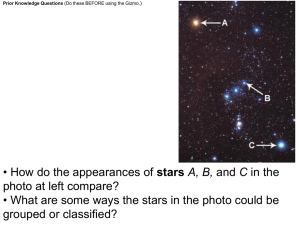 Chapter 29 Stellar Evolution