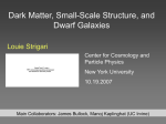 Testing Warm Dark Matter Model with Dwarf Galaxies