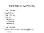 Summary of Astronomy
