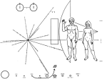 drake equation seti