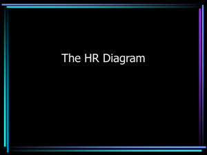 The HR Diagram