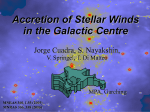 Accretion of Stellar Winds in the Galactic Centre