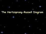 Hertzsprung2 - courses.psu.edu