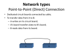 Network types Point-to-Point (Direct) Connection