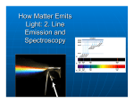 How Matter Emits Light: 2. Line Emission and