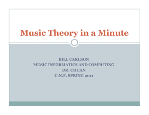 Music Theory in a Minute BILL CARLSON MUSIC INFORMATICS AND COMPUTING DR. CHUAN