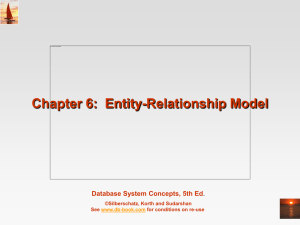 Chapter 6: Entity-Relationship Model