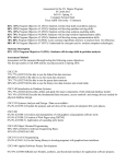 Assessment for the CS  Degree Program FY 2010-2011 Computer Science Dept.