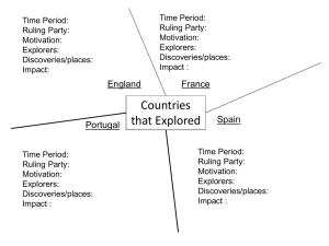 Exploration by Country