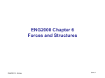 ENG2000 Chapter 2 Structure of Materials