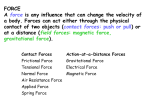 (field forces: magnetic force, gravitational force).