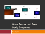 Forces and Free Body Diagrams