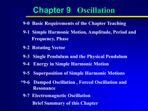 Superposition of two simple harmonic motions with same frequency